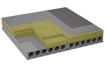 considerations of Lowesby flat roofing insulation
